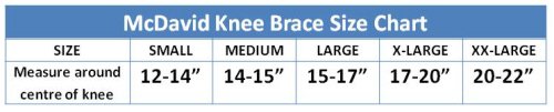 orthopedic-knee-brace-guide