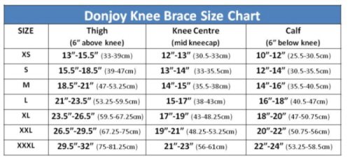 Donjoy Knee Braces Reviews And Ratings 6076