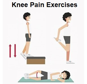 Exercises for Knee Strengthening - Knee Pain Explained