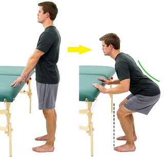 Advanced Knee Rehab Exercises - Knee Pain Explained